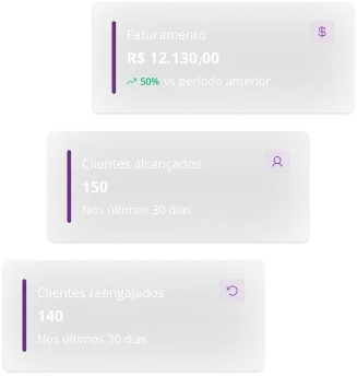 Totalizadores de vendas